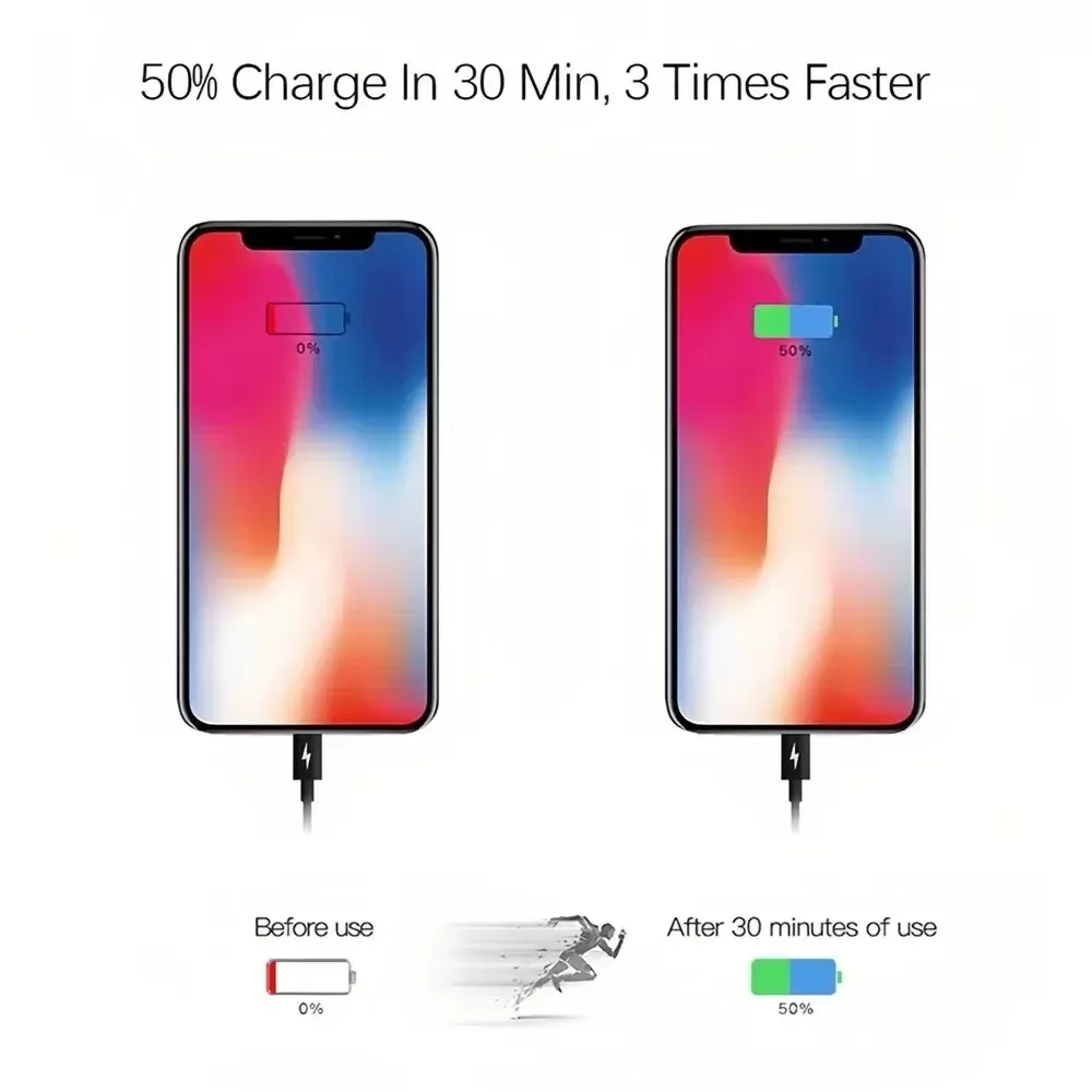 Câble de Charge Apple USB C image 3
