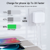 Chargeur Double USB-C Original 35W image 3
