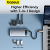 Baseus Hub 7 en 1 Baseus Gleam, USB-C vers 1x HDMI4K 60Hz + 3X USB3.0 + 1x PD + 1x SD/TF -Gris-B00030708811-00 image 3