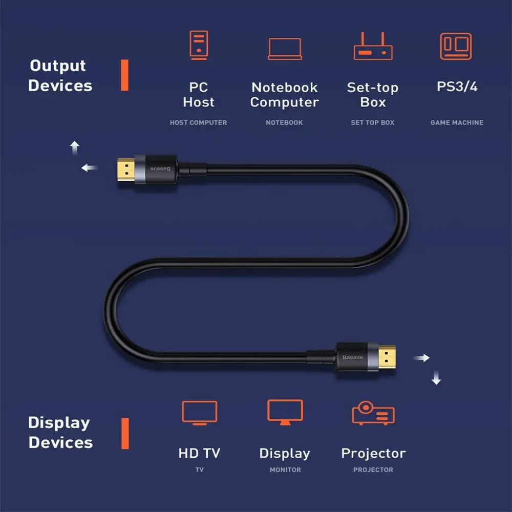 Câble HDMI 4K Baseus Ultra Haute Vitesse - Compatible Xiaomi TV Box, PS5, USB HUB - 4K @ 60Hz HD 2.0 (Séparateur Vidéo)image 4