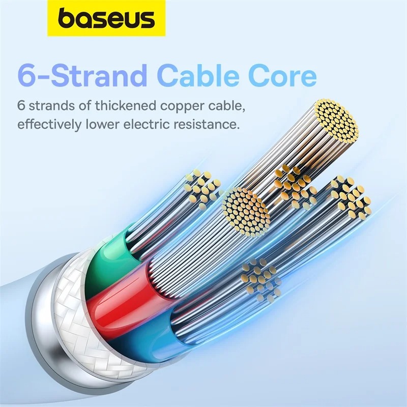 Câble USB-C Baseus 100W - Charge Rapide et Transfert de Données - 1.2M  image 3