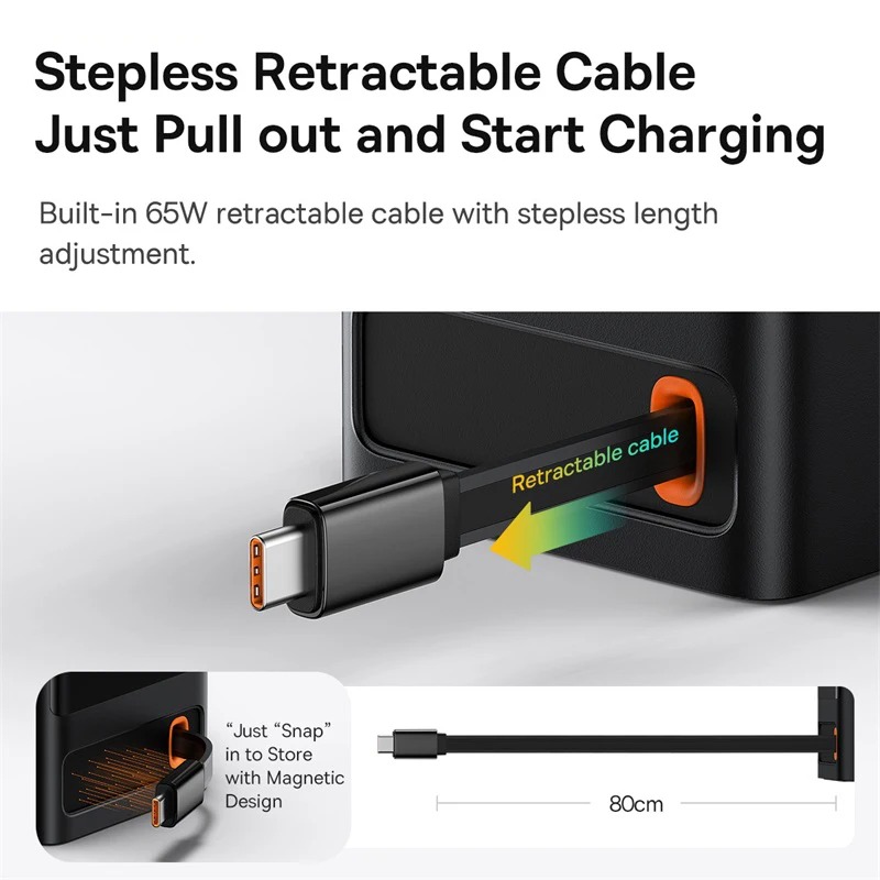 Chargeur de Bureau Multiprise Baseus 65W GaN - Rétractable USB-C - Charge Rapide iPhone 16/15/14, Ordinateur Portable, Tabletteimage-2