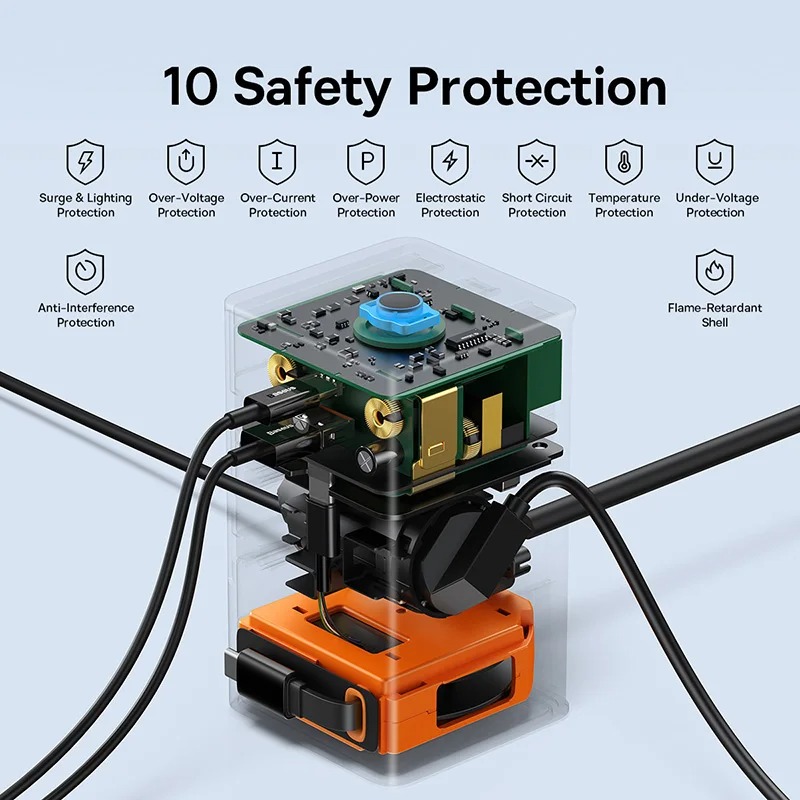 Chargeur de Bureau Multiprise Baseus 65W GaN - Rétractable USB-C - Charge Rapide iPhone 16/15/14, Ordinateur Portable, Tabletteimage 4