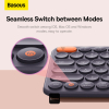 Clavier sans fil Baseus K01B Tri-Mode (Bluetooth 5.0 & 2.4G) | Silencieux | Disposition US - Grisimage-2