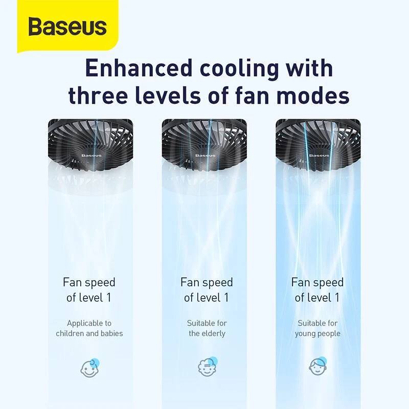 Ventilateur de Voiture Baseus USB 3 Niveauximage 4