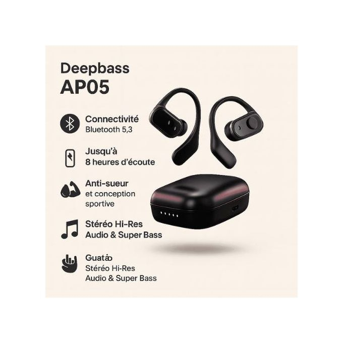Écouteurs Sans Fil Deepbass AP05 – Maintien Sécurisé, Bluetooth 5.3 & Sportimage-2