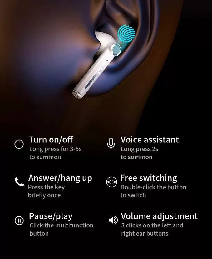 Airpods mc Écouteurs sans fil Bluetooth 5.1-1