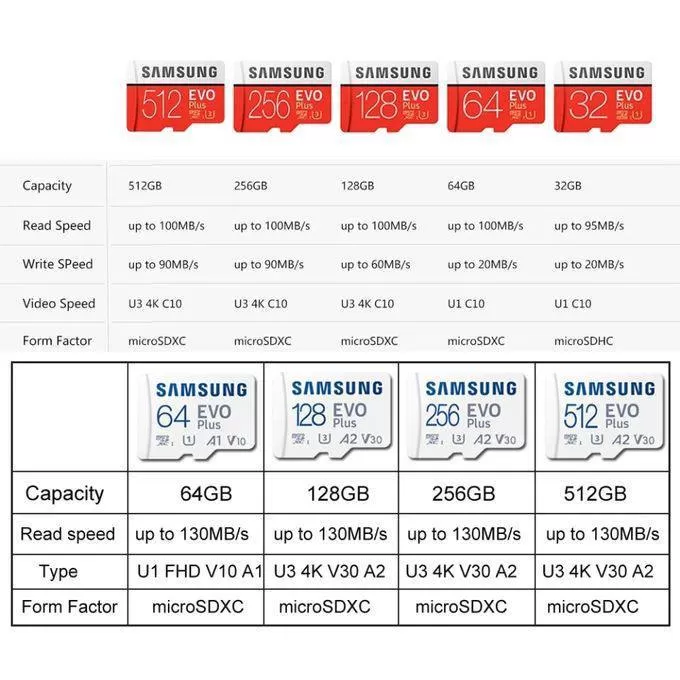 Carte Mémoire SAMSUNG EVO Plus 128Gb, Lecture Haute Vitesse 128MB/s-4