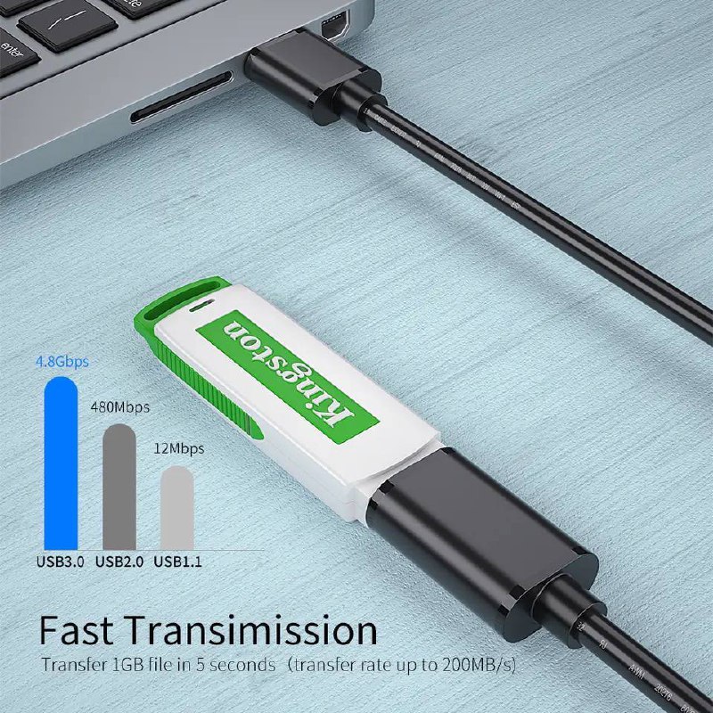 Câble d'Extension Essager USB 3.0/2.0 (Mâle vers Femelle)image 4