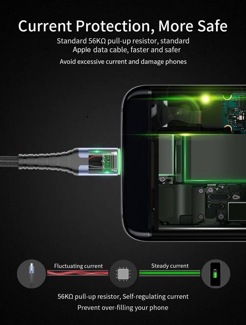 Câble Essager USB Type-C image 3