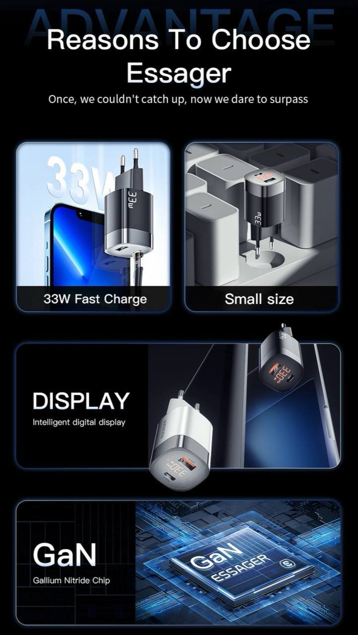 Chargeur de Téléphone Essager GaN Charge Rapide 33Wimage 4