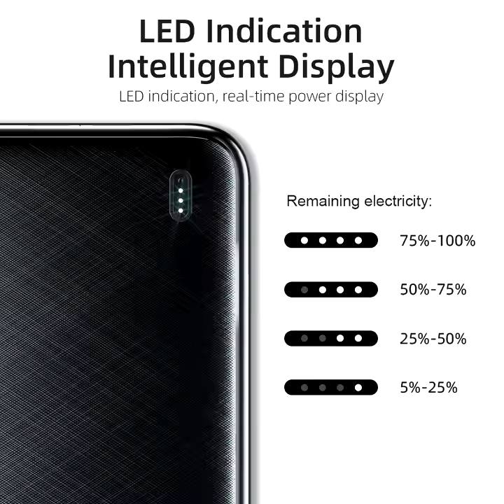 Power Bank Essager 10.000 mAh avec 3 portsimage 4