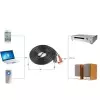 Câble Audio Stéréo 1.5m Mâle vers Double Prise 2RCAimage-2