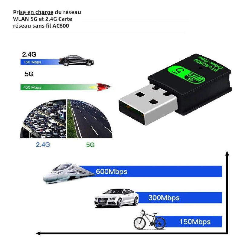 Adaptateur 2en1 USB pour WiFi et Bluetooth image 3