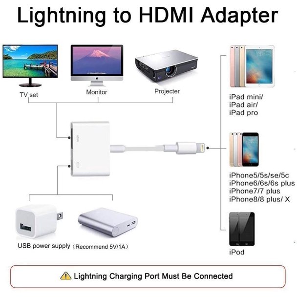 Adaptateur Apple Lightning vers AV Numériqueimage 4