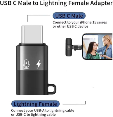 Adaptateur Audio iCare Lightning vers Type-C – Convertisseur Écouteurs iPhone vers USB-C, Support OTG & Audio