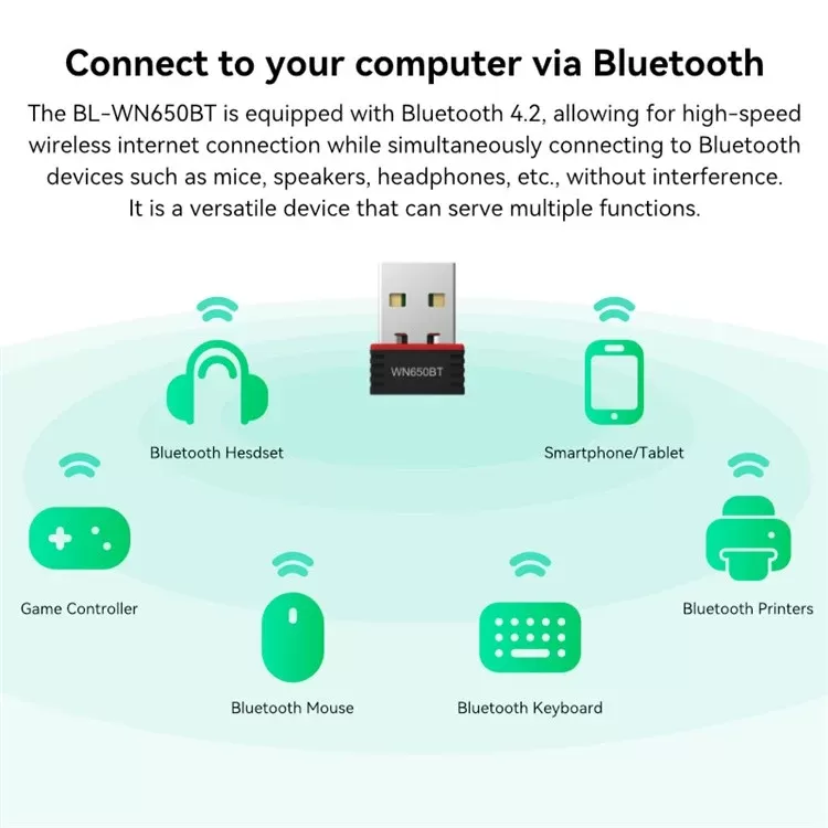 Adaptateur Carte réseau double bande sans fil 2-en-1 Bluetooth WiFiimage 4