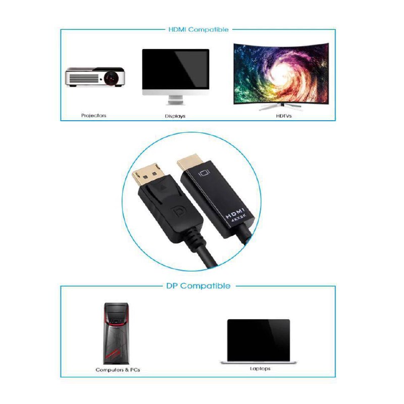 Adaptateur DisplayPort vers HDMIimage 4