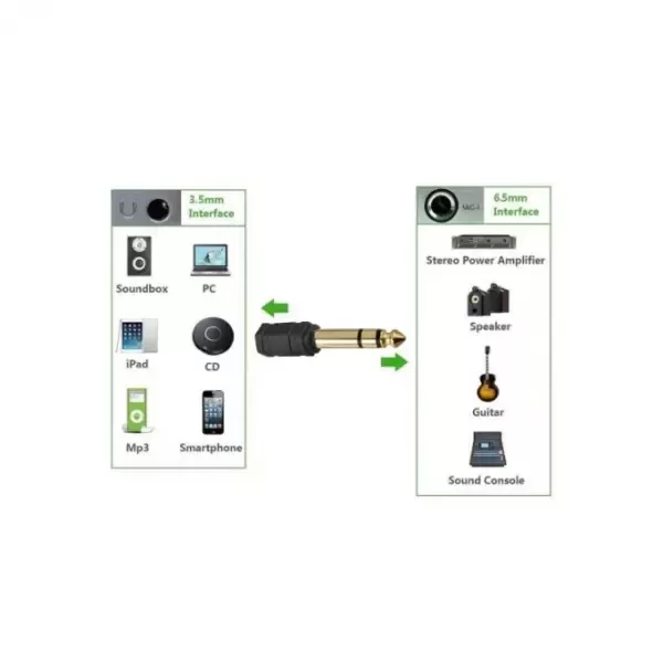 Adaptateur Jack Femelle vers Jack Mâle image 3
