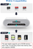 Adaptateur mémoire Lightning avec double fente pour cartes SD et TF image 3