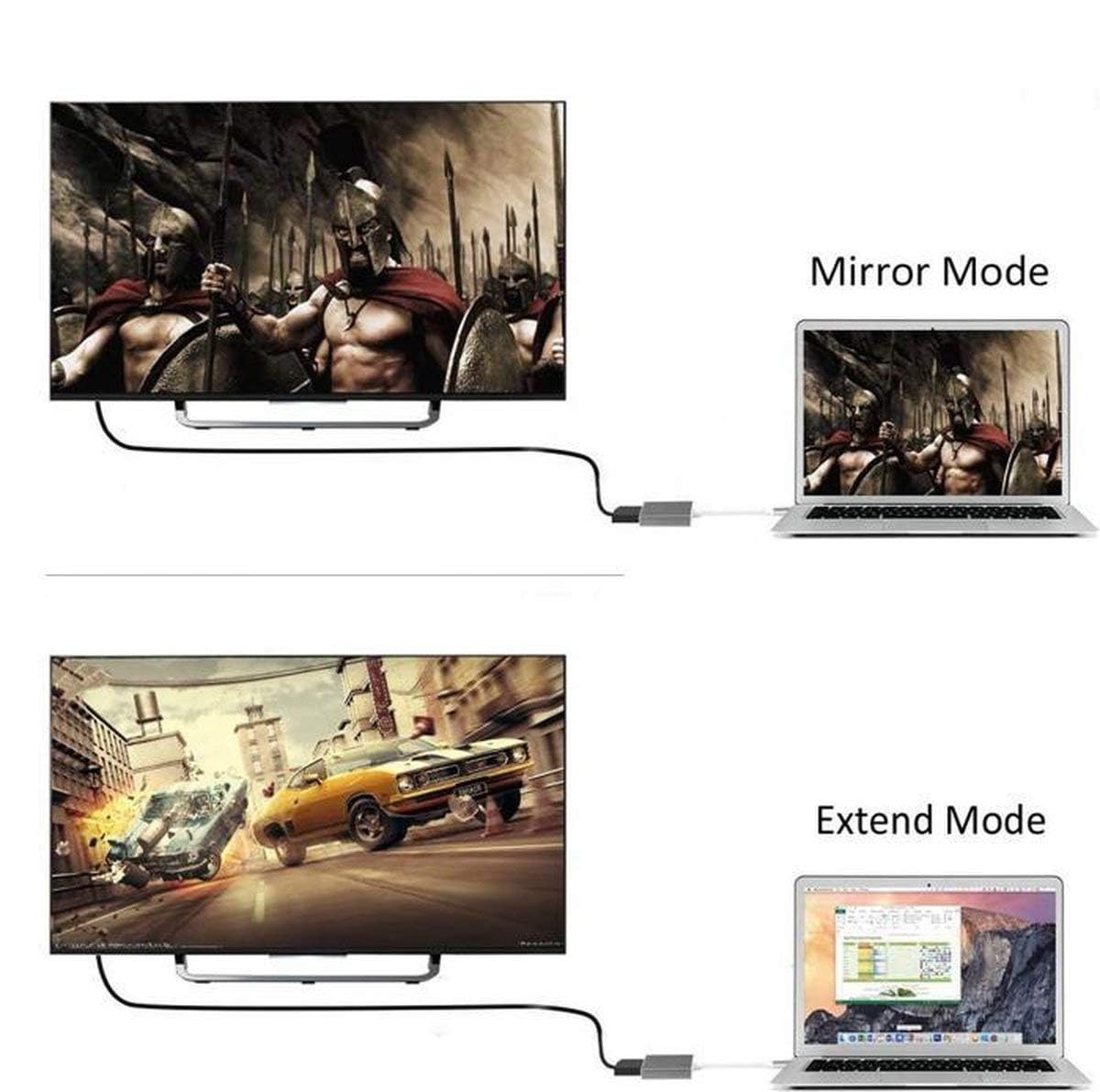 Adaptateur MICROWARE USB-C vers DisplayPort – 4K UHD Haute Vitesseimage-2