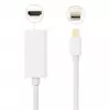 Adaptateur Mini Display Port vers HDMI Cable Adapter Pour Macbookimage 4