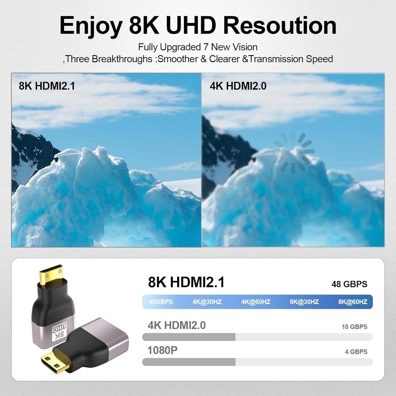 Adaptateur Mini HDMI Femelle vers HDMI Mâle - Transmission Audio & Vidéo Haute Définition Sans Latence image 3