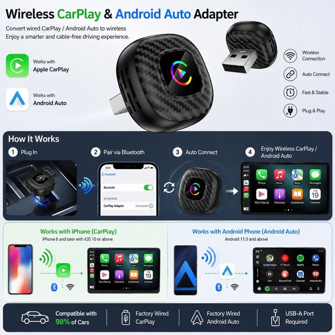 Adaptateur Sans Fil 2-en-1 CarPlay Android Auto – Boîtier Plug & Play Universel pour Voitureimage-2
