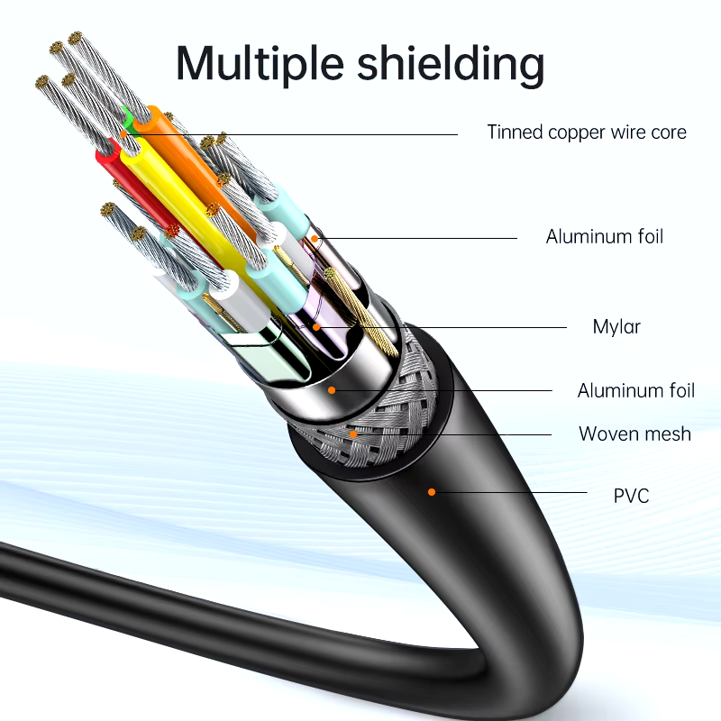 Adaptateur Type-C vers HDMI 4Kimage 4
