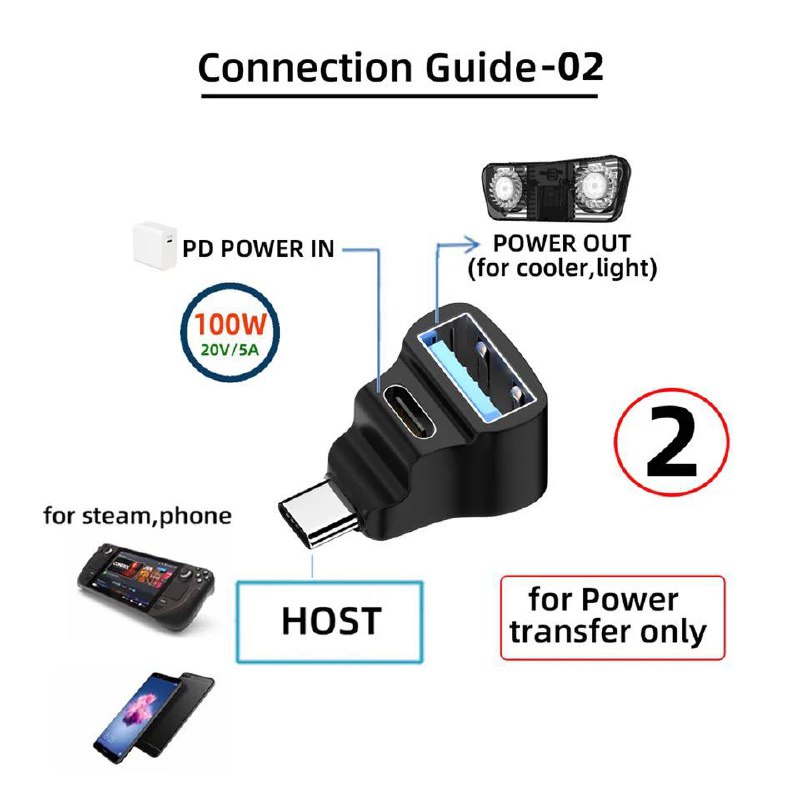 Adaptateur Type-C vers Type-C et USB image 3