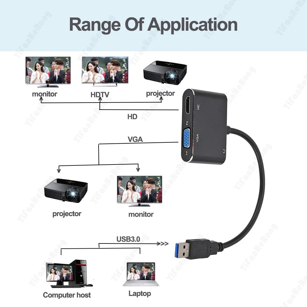 Adaptateur USB 3.0 vers Double Sortie Vidéo – Convertisseur HDMI + VGA, 1080P, Compatible Windows/Macimage-2