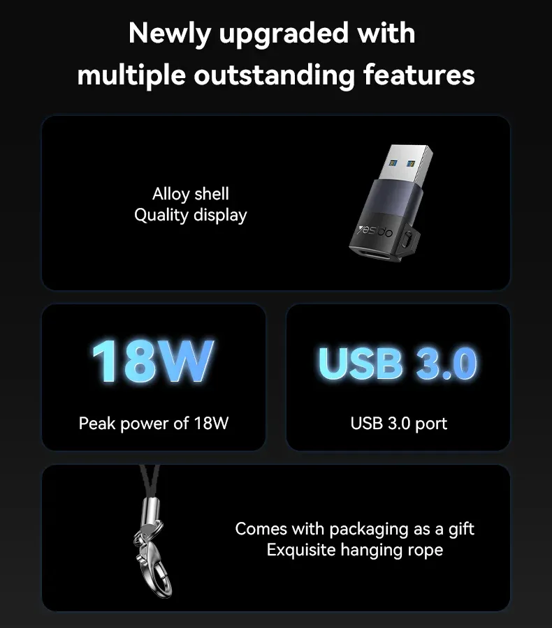 Adaptateur USB-A Mâle vers USB-C Femelle Yesido GS34 – Convertisseur Compact 18W & Transfert 480 Mbps pour PC, Chargeur & Voiture image 3