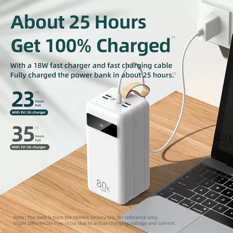Banque d'Alimentation Sovo PD 122 80.000mAh image 3