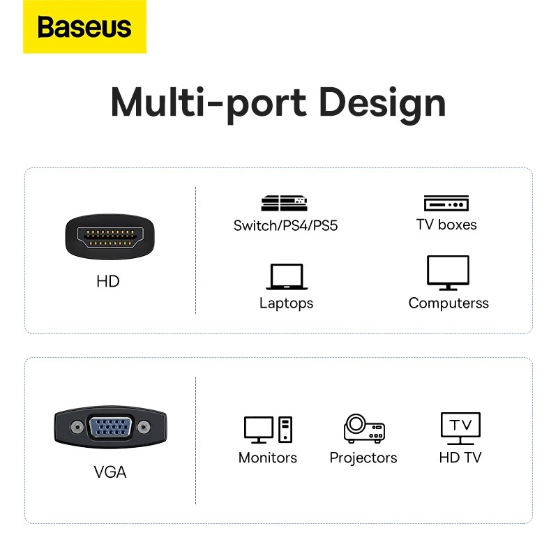 Baseus adaptateur HDMI to VGA.WKQX010001 image 3