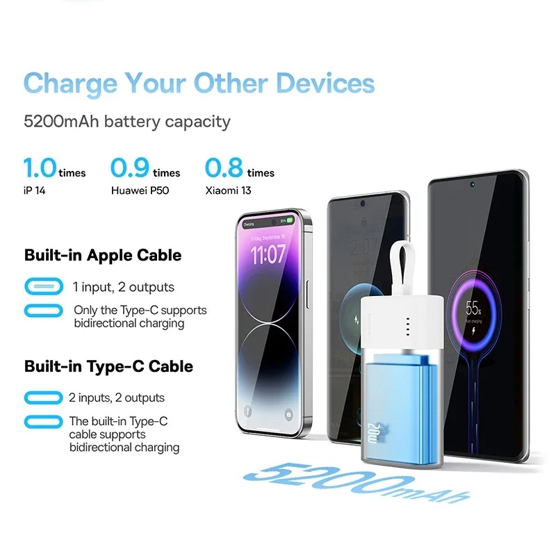 Batterie Externe Portable 5200mAh avec Câble Intégré - Charge Rapide PD 20W pour iPhone 14/13/12 Pro Maximage-2