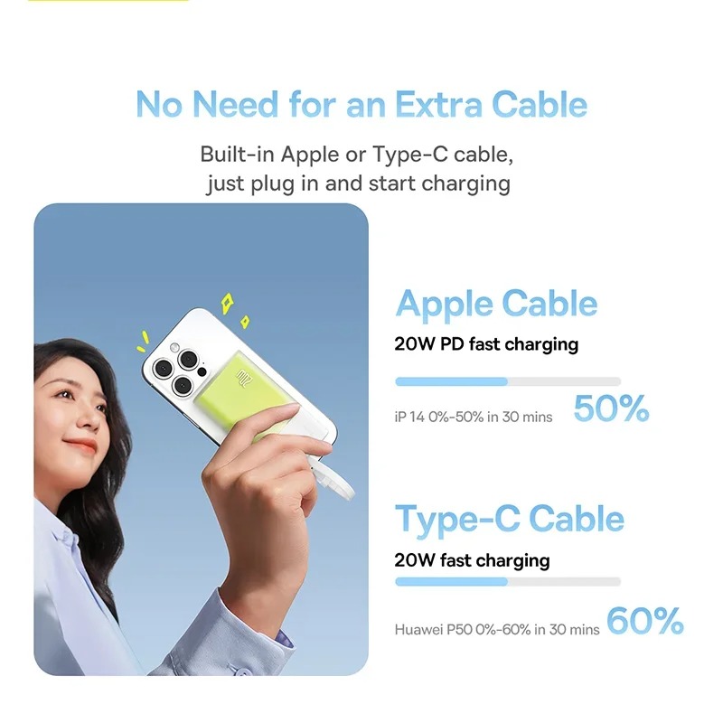 Batterie Externe Portable 5200mAh avec Câble Intégré - Charge Rapide PD 20W pour iPhone 14/13/12 Pro Maximage 4