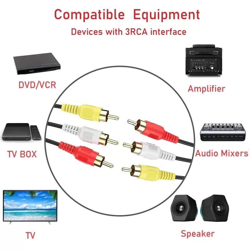 Câble Audio Mâle vers 3 RCA 1.5mimage 4