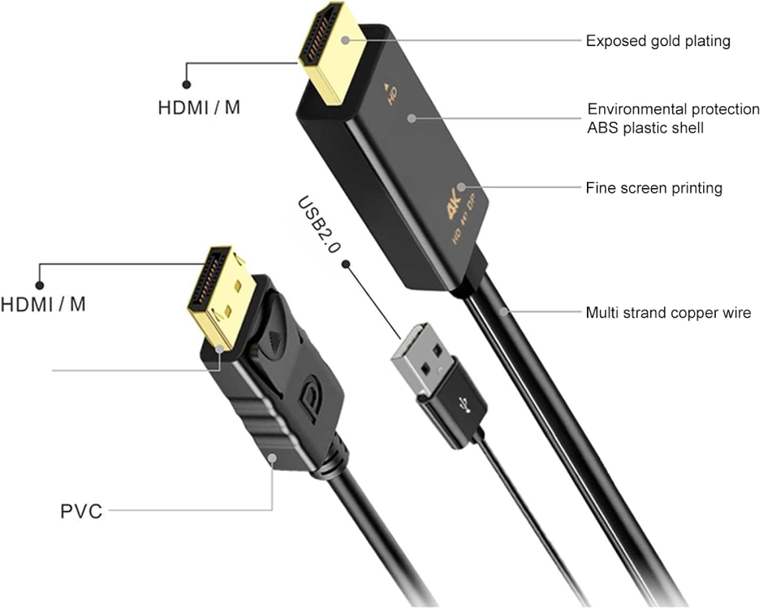 Câble Convertisseur HDMI vers DisplayPort 1.8m WMD H147 – Connectivité Ultra-Fluide avec Alimentation USB Complémentaire image 3
