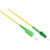Câble Fibre Optiqueimage-2