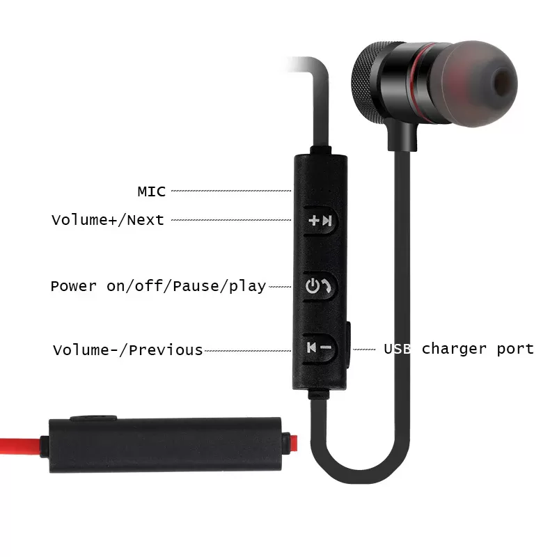 Écouteurs Bluetooth Sans Fil Magnétiqueimage 4