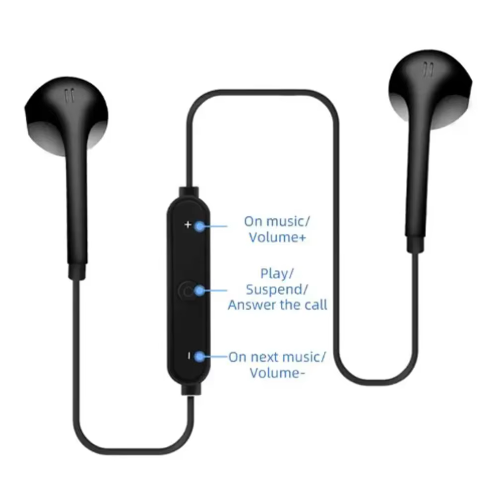 Casque Bluetooth Sans Fil S6image 4