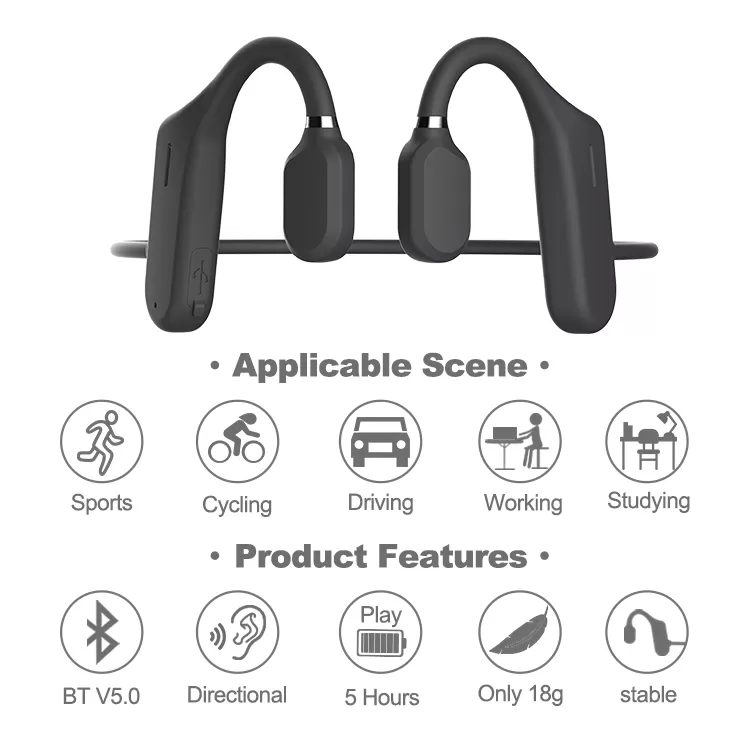 Casque de Sport sans Fil OPENEAR Duet  image 3