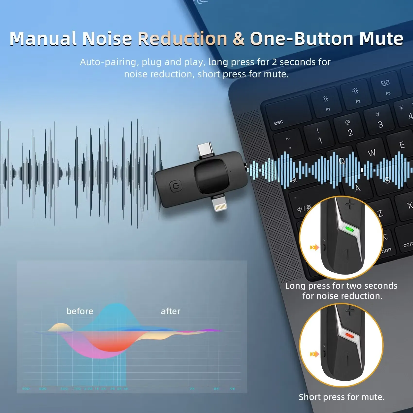 Casque Sans Fil Professionnel GF13 – Microphone Antibruit pour Enseignementimage 4