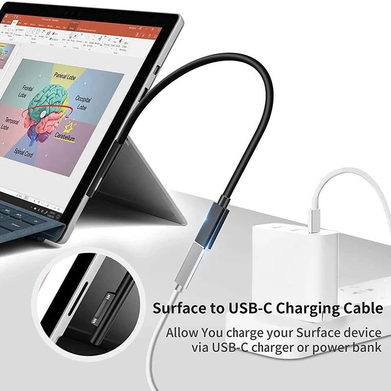 Chargeur d'Alimentation Type-C PD 65W 15V image 3