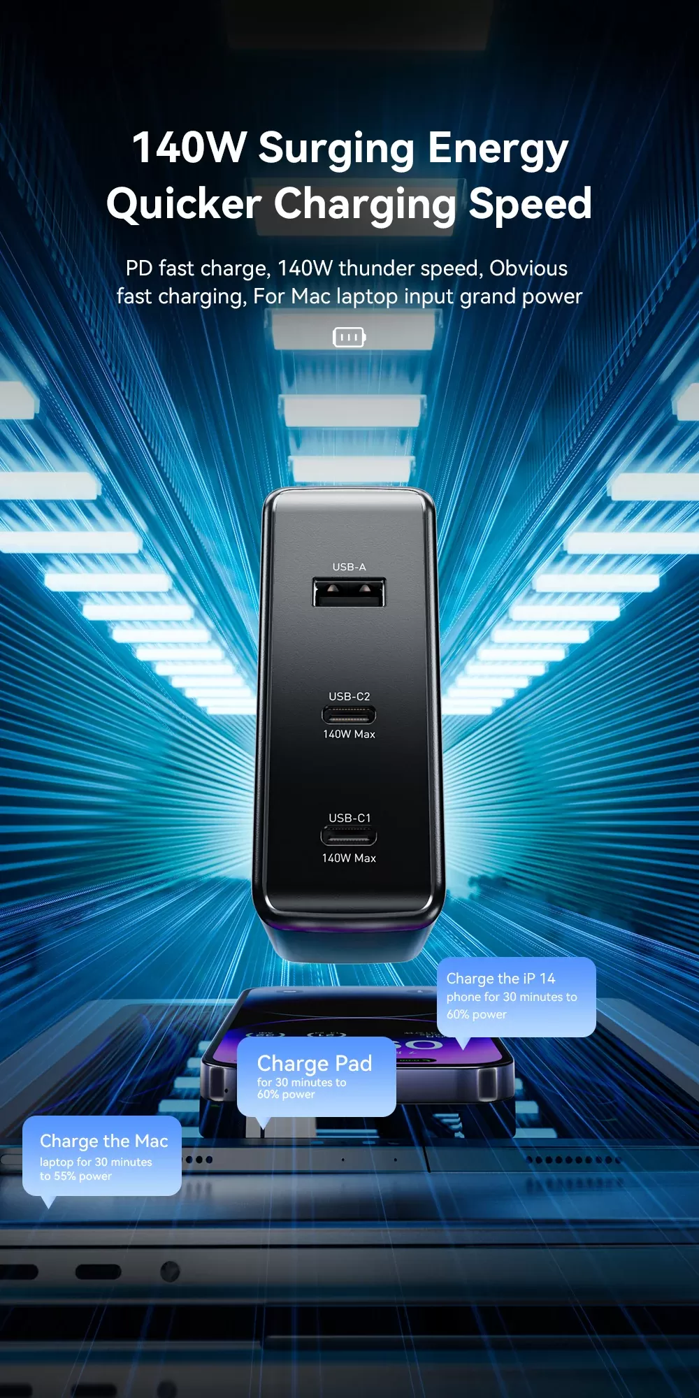 Chargeur Essager 140W avec 3 Sortieimage 4