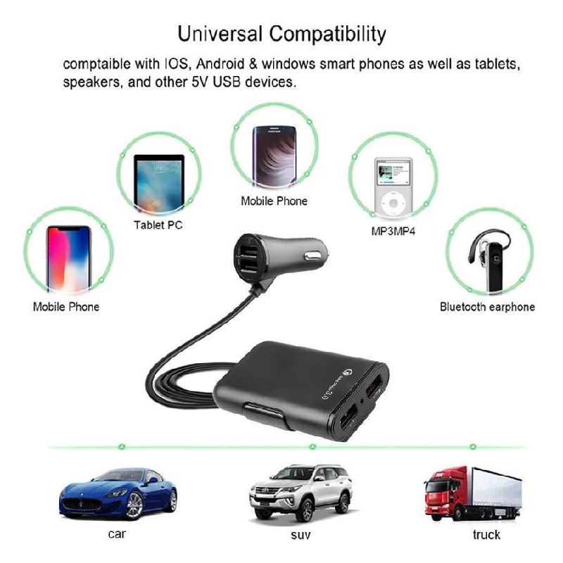 Chargeur Rapide 36W USB 3.0 Pour Voitureimage 4