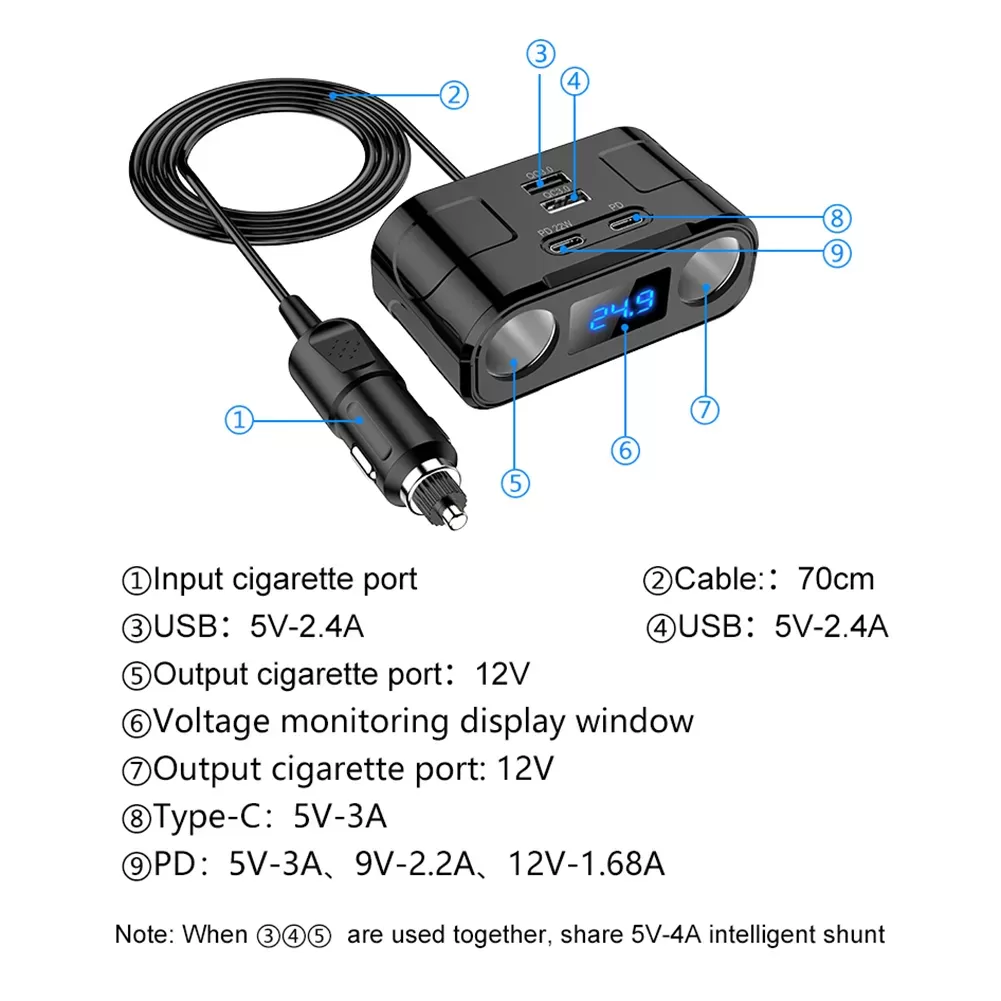 Chargeur Voiture 12V/24V Baseus L12CS - 2x USB-C PD 22W, 2x USB QC3.0 - Allume-Cigare avec Voltmètreimage 4