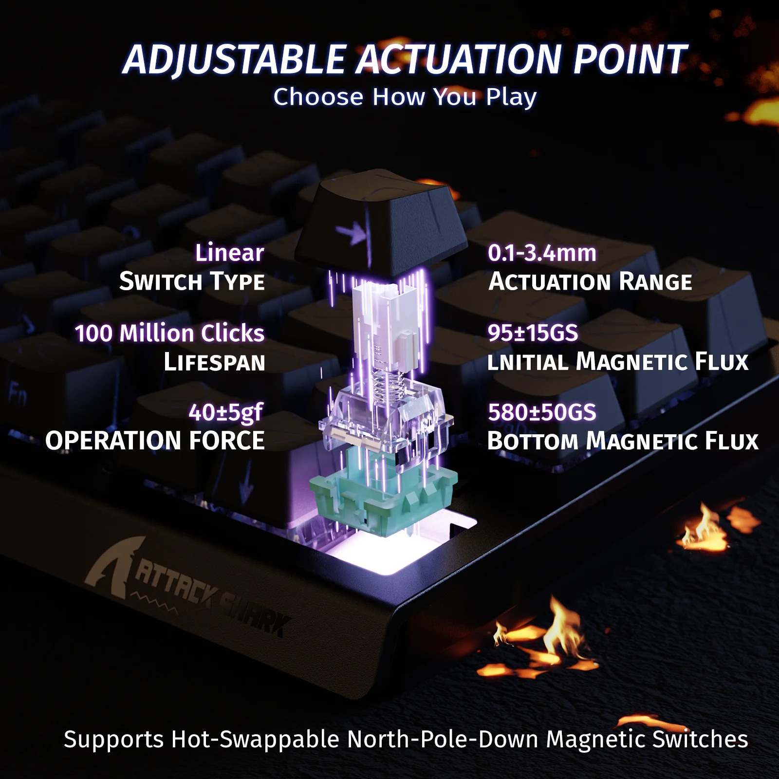 Clavier Magnétique Gamer ATTACK SHARK X68 HE (Rine Trigger) – Polling Rate 8KHz, Précision RT 0.01mm, Layout 60% & RGBimage 4