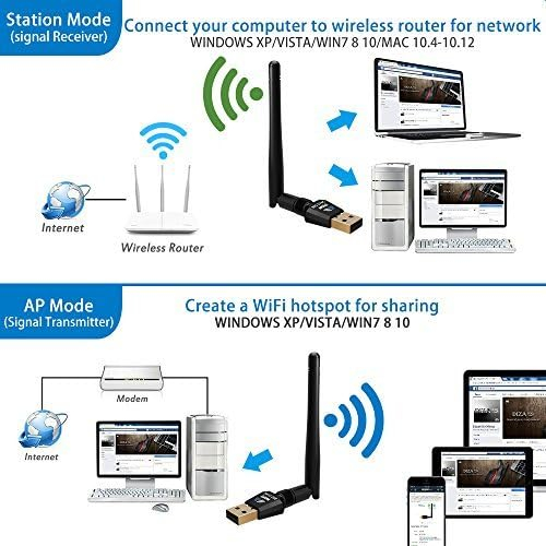 Clé USB Wi-Fi Puissante 1200Mbps – Adaptateur Sans Fil Dual Band (5G/867M + 2.4G/300M) pour PC et Laptopimage 4