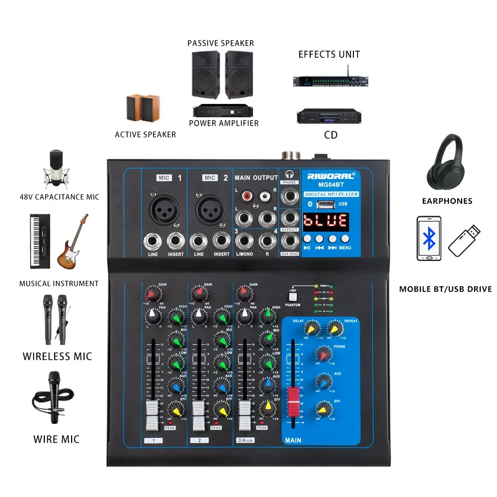 Console de Mixage MG07-BT – Mixer Stéréo 5+2 canaux avec Bluetooth et USBimage-2